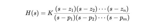 The RIAA curve