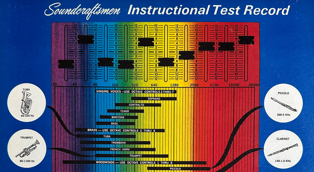 Test Records and Demo Discs, Part Five