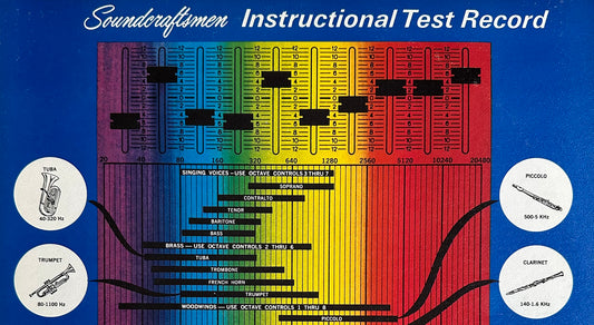 Test Records and Demo Discs, Part Five